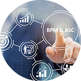 BPM and BSC
